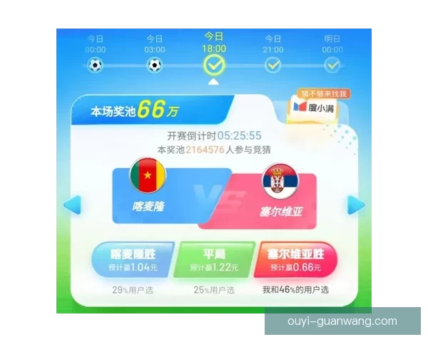 世界杯竞猜游戏规则全解析让你轻松玩转赛事投注技巧